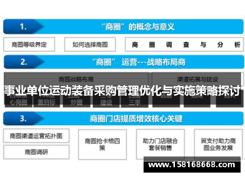 事业单位运动装备采购管理优化与实施策略探讨