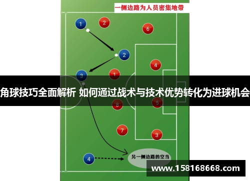 角球技巧全面解析 如何通过战术与技术优势转化为进球机会