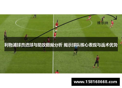 利物浦球员进球与助攻数据分析 揭示球队核心表现与战术优势