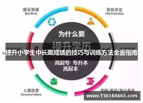 提升小学生中长跑成绩的技巧与训练方法全面指南