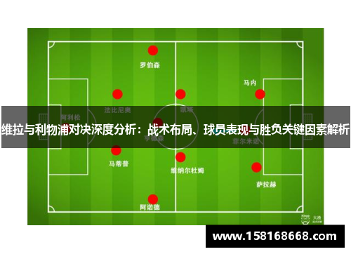 维拉与利物浦对决深度分析：战术布局、球员表现与胜负关键因素解析